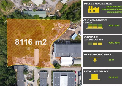 działka na sprzedaż - Police