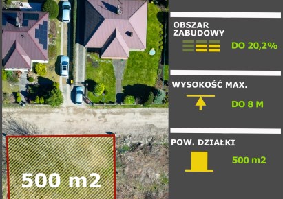 działka na sprzedaż - Dobra (Szczecińska), Wołczkowo