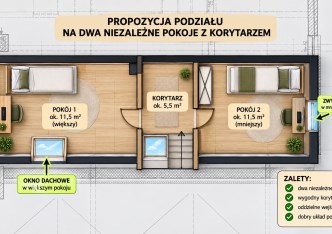 mieszkanie na sprzedaż - Szczecin, Dąbie