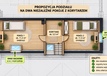mieszkanie na sprzedaż - Szczecin, Dąbie